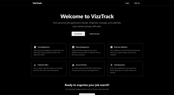 VizzTrack